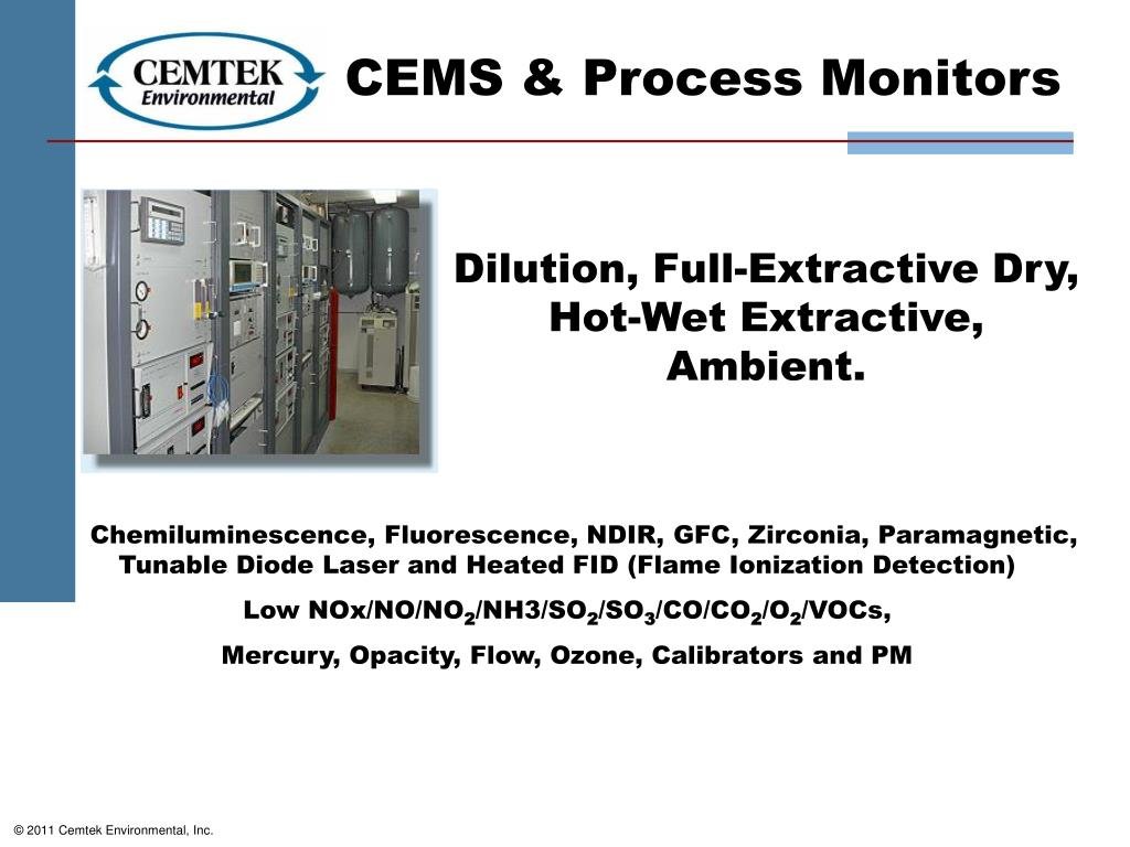 New Analytical Methods for Particulate Matter Detection Emerge